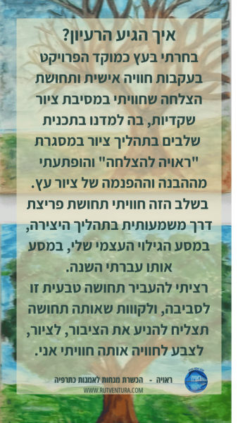 ציפי וינברגר (3)