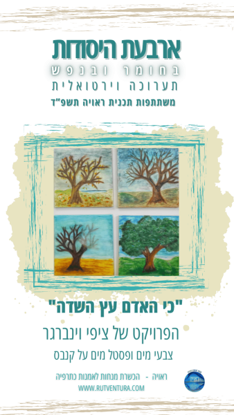 ציפי וינברגר