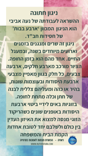רבקה (4)